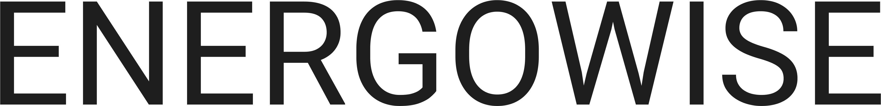 Energowise Consulting Logo